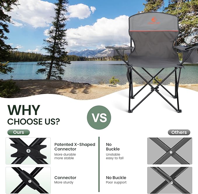 HIGH POINT SPORTS 2 Pack Portable Camping Chair - Image 4
