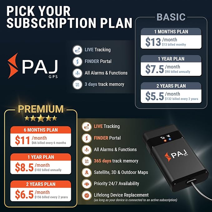 PAJ GPS Vehicle Finder 4G 2.0 - Image 7