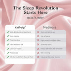 Silk Sleep Mask for Women and Men, Side Sleeper, 22 Momme Pure Mulberry Silk - Image 3