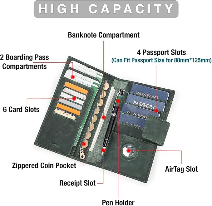 Top Grain Leather Travel Passport Wallet Holder - Image 5