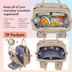 Dikaslon Diaper Bag Backpack - Image 4