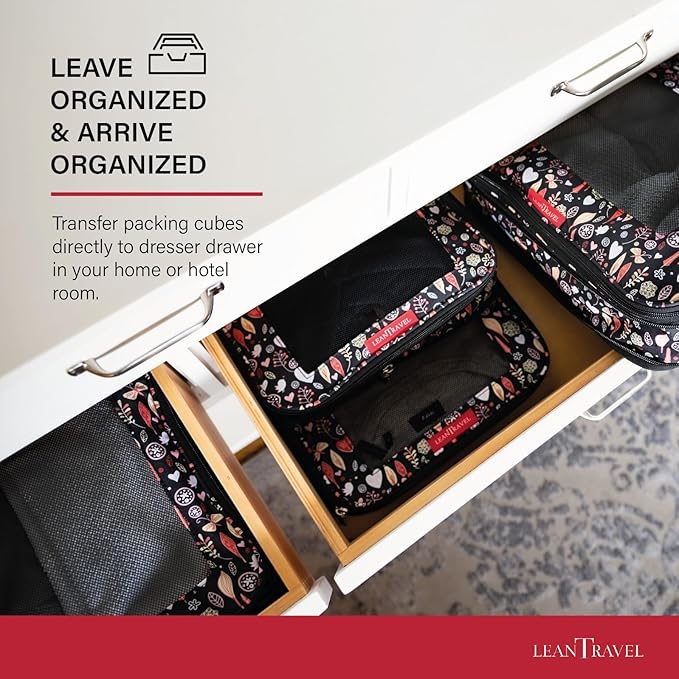 Compression Packing Cubes for Travel Organizers - Image 7