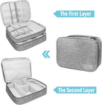 Electronics Travel Organizer, Large Double Layer Portable Waterproof Travel - Image 5