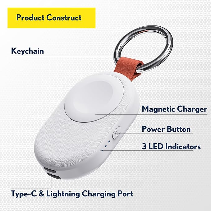 PZOZ Portable Apple Watch Wireless Travel Charger, 1200mAh Power Bank iWatch - Image 4
