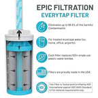 Epic Water Filters The Answer | Water Bottle Filter System Compatible - Image 4