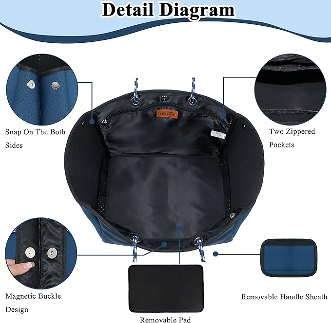 QOGiR Neoprene Multipurpose Beach Bag Tote - Image 6