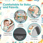Newborn Baby Front Carrier Backpack, Toddler Baby Body Carrier, 7-66 Lbs - Image 3