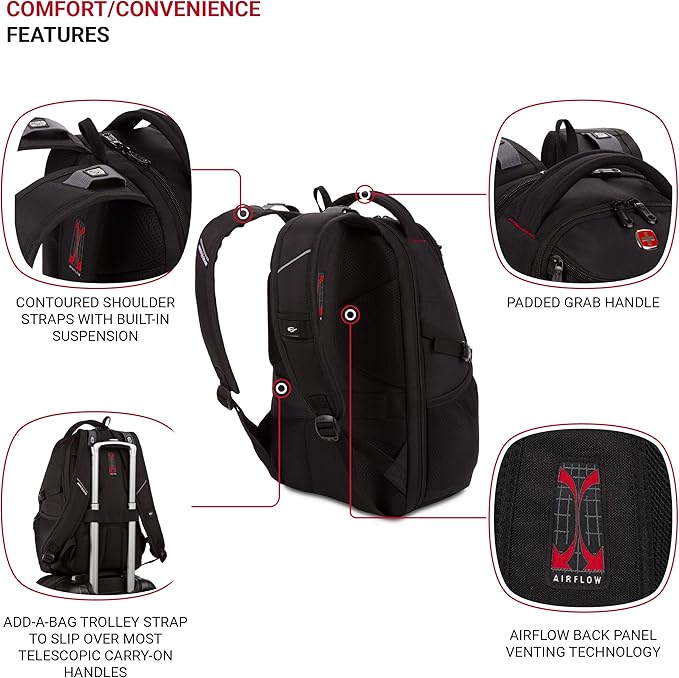 SwissGear Mini 1900 Scansmart Slim Version Laptop Backpack - Image 2