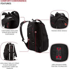SwissGear Mini 1900 Scansmart Slim Version Laptop Backpack - Image 2