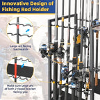 Olakee Fishing Rod Holder, Fishing Pole Holders - Image 5