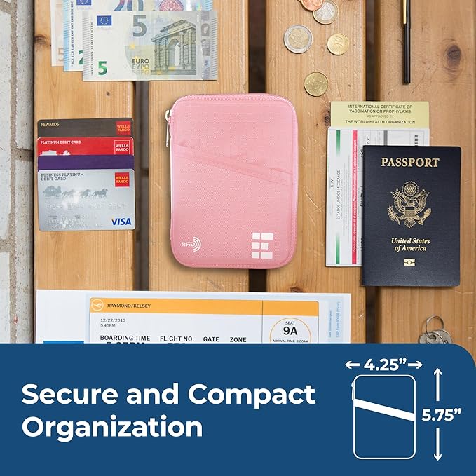 Passport Holder & Travel Wallet - Image 2