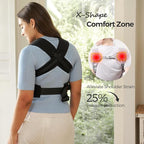 Momcozy Newborn Carrier WeeSnug- Lightweight and Cozy Comfort - Image 5