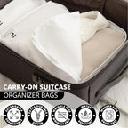 8 Piece Compression Packing Cubes Set - Image 4