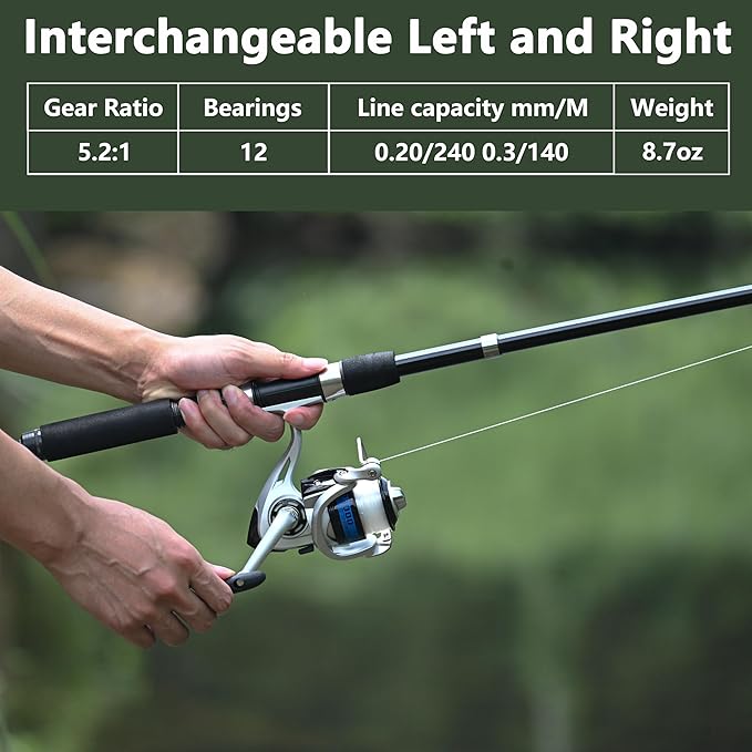 Fishing Pole Combo Set 6.9ft 2PCS Telescopic Fishing Rod and Reel Combo - Image 3