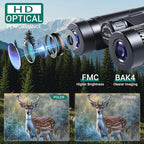 POLDR 12x25 Compact Binoculars for Adults and Kids, High Powered Waterproof - Image 2
