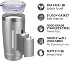 SUNWILL Travel Coffee Tumbler 20 oz, Insulated Mug - Image 2