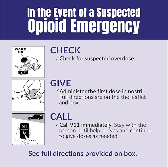 Naloxone HCI Nasal Spray, 4 mg – Emergency Treatment - Image 6