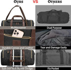 60L Duffle Bag for Men, Nomad Waxed Canvas Travel Duffel Bag Vintage Genuine - Image 6