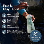 Katadyn BeFree 1.0L Ultralight Collapsible Water Filter Bottle - Image 4