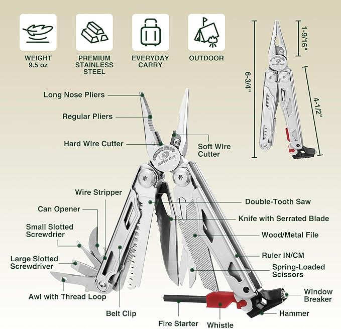 MOSSY OAK Multitool, 19-in-1 Stainless Steel Multi Tool Pliers, Self-locking - Image 5