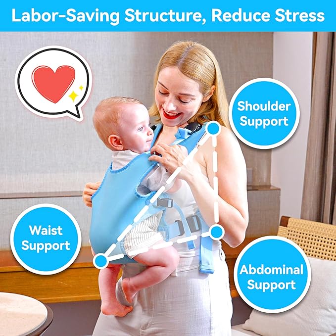 Baby Carrier, Dual-Use Adjustable Baby Sling Support Infant Chest Holder - Image 6