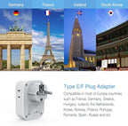 TESSAN 2 Pack Type E F Plug Adapter USB C, Germany France Power Adaptor - Image 4