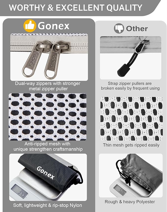Compression Packing Cubes, Gonex Extensible Storage Mesh Bags Organizers - Image 3