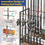 Olakee Fishing Rod Holder, Fishing Pole Holders - Image 5