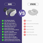 napfun Neck Pillow for Traveling, Upgraded Travel Neck Pillow for Airplane 100% - Image 4