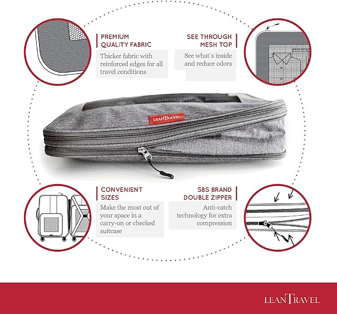 Compression Packing Cubes for Travel Organizers - Image 6