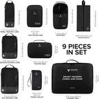 VASCO Compression Packing Cubes - Image 8