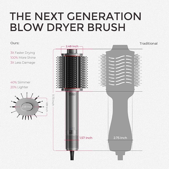 TYMO 4.0 Hair Blow Dryer Brush - Lightweight 3X Faster Drying 5-in-1 Ionic Blowout Hair Dryer Brush Adds Shine, Volume & Fullness for Smooth, Anti-Frizz Straight, Curl & Blowout Styles, Metal Grey