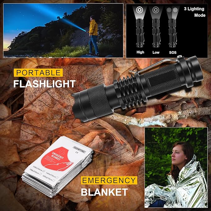 14-in-1 Survival Kit for Men - Image 3