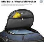 Swissdigital Design TSA Business Laptop Backpack - Image 2