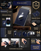 typecase Mens Wallet Card Holder - Image 2