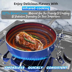 Deluxe DUXANO 14PC Healthy Pots and Pan - Image 7