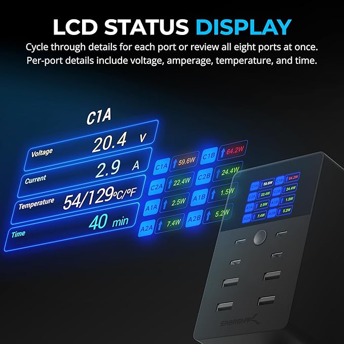 SABRENT 252W Charger – 8-Port USB PD 3.0 - Image 5
