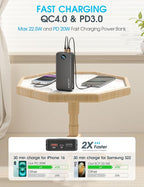 Portable Charger Power Bank, 20000mAh 22.5W USB C Fast Charging - Image 4