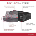 Compression Packing Cubes for Travel Organizers - Image 4