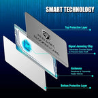 SaiTech IT 5 Pack RFID Blocking Cards, One Protects Entire Wallet Purse - Image 4