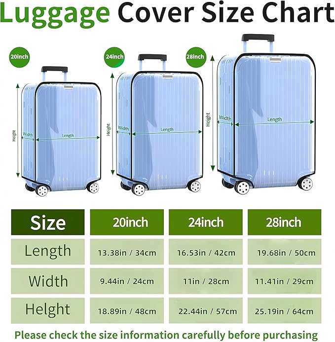 Luggage Cover Clear PVC Suitcase Covers - Image 2