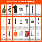 Emergency Survival Kit with First Aid Gears and Supplies - Image 2