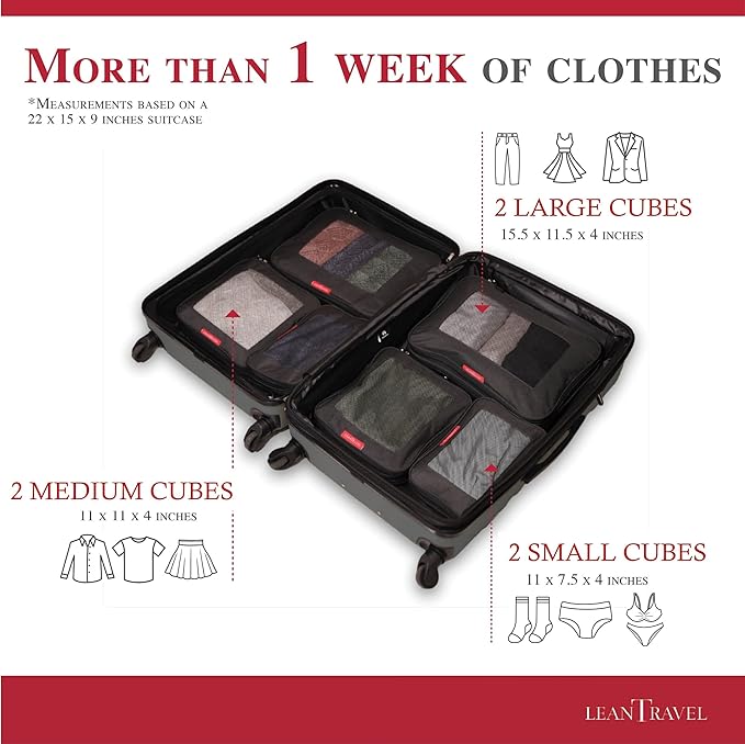 Compression Packing Cubes for Travel Organizers - Image 4