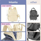 iniuniu Diaper Bag Backpack, 4 in 1 kit Large Unisex Baby Bags - Image 4