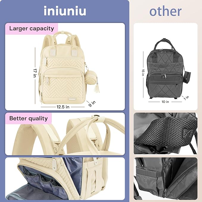 iniuniu Diaper Bag Backpack, 4 in 1 kit Large Unisex Baby Bags - Image 4