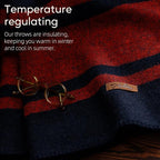 100% Wool Blanket, Military Wool Blanket, Sporting Events, Survival Kits - Image 5