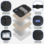 Passport Holder For Travel Family: Neck Wallet Passport Pouch Travel Document - Image 3