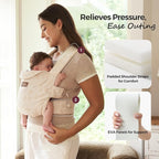 Momcozy Newborn Carrier WeeSnug - Image 7
