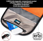 FENRUIEN Business Travel Backpack - Image 3