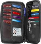 RFID Passport Holder for Family - Image 2